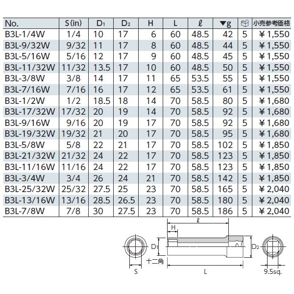 京都機械工具のソケットの画像2