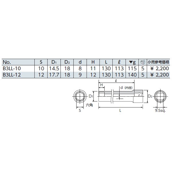 京都機械工具のレンチセットの画像7