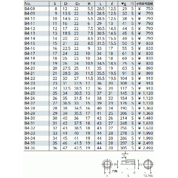 京都機械工具のソケットの画像1