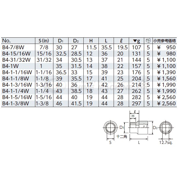 京都機械工具のソケットの画像1