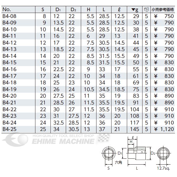 京都機械工具のソケットの画像1