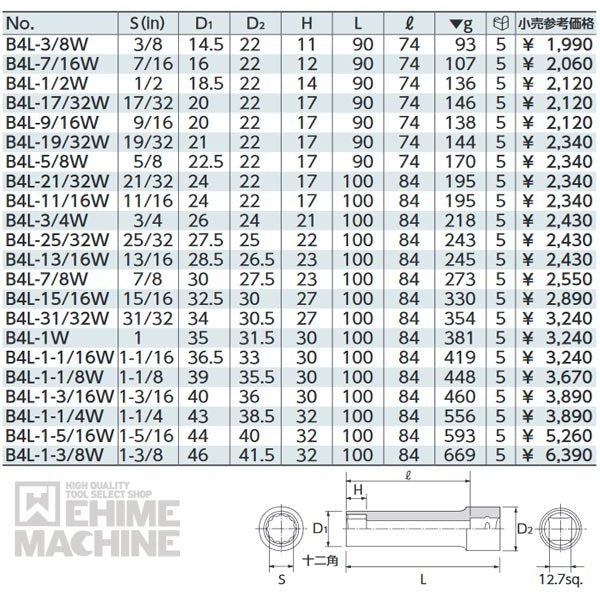 KTC 十二角ディープソケット 1-3/8インチ b4l-1-3l8w