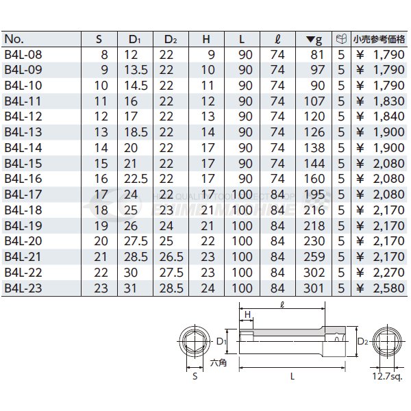 京都機械工具のソケットの画像4