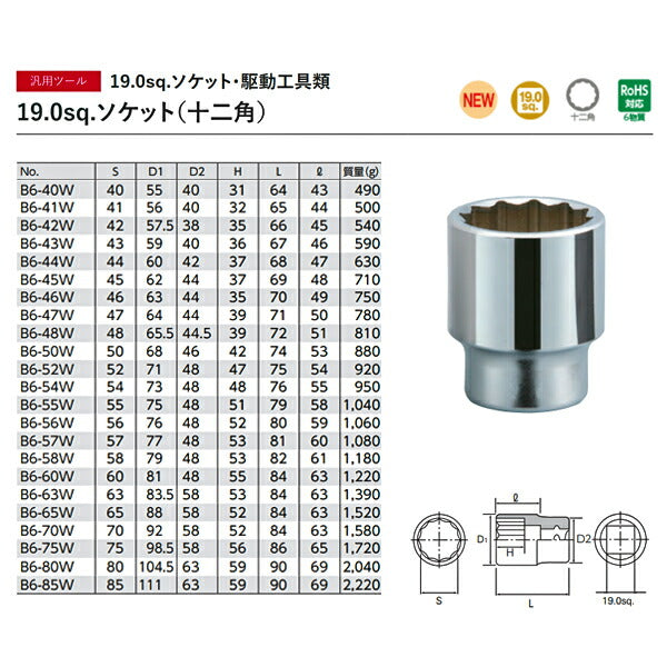 ΘΘKTC ケーティーシー ソケット 程度B 65mm 使用感有 B6-65W KTC ソケット 差込角19.0mm(19.0sq.)(3/4) サイズ65mm 六角 (B6-65W