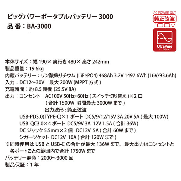 富士倉 ビッグパワーポータブルバッテリー3000 BA-3000