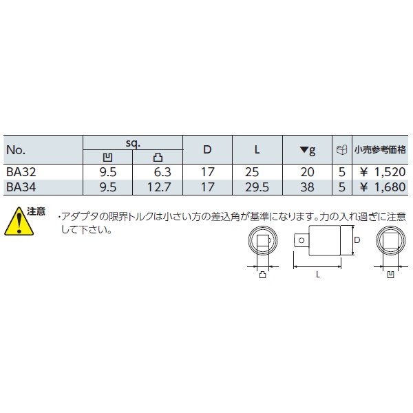 KTC ソケットアダプタ サイズ変換アダプター凹凸 ba34【エヒメマシン】