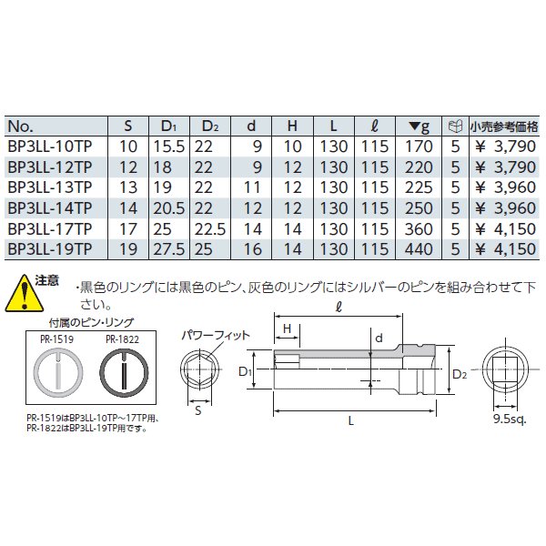 京都機械工具のソケットの画像1