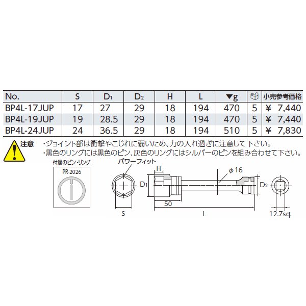 KTC インパクト用ユニバーサルジョイントソケット サイズ24mm bp4l