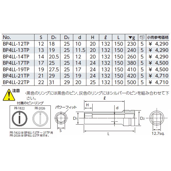 京都機械工具のソケットの画像2