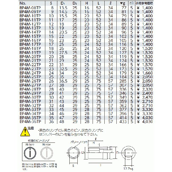 京都機械工具のソケットの画像2