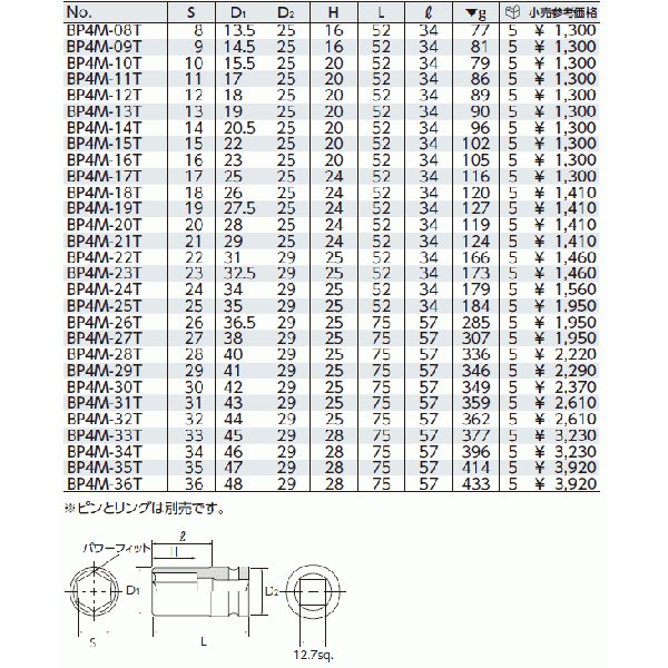 京都機械工具のソケットの画像2