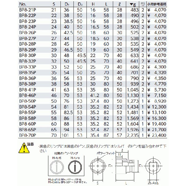 京都機械工具の工具セットの画像6