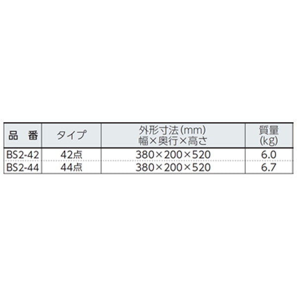 IRIS 288354 防災セット 2人用44点 BS2-44 アイリスオーヤマ