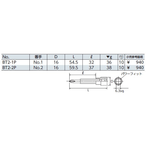 京都機械工具のソケットの画像2