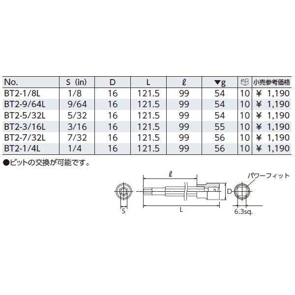 特別セール品特別セール品京都機械工具(KTC) ヘキサゴン ビットソケット BT3-9 64-S ボルト