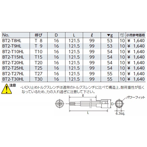 京都機械工具のソケットの画像2