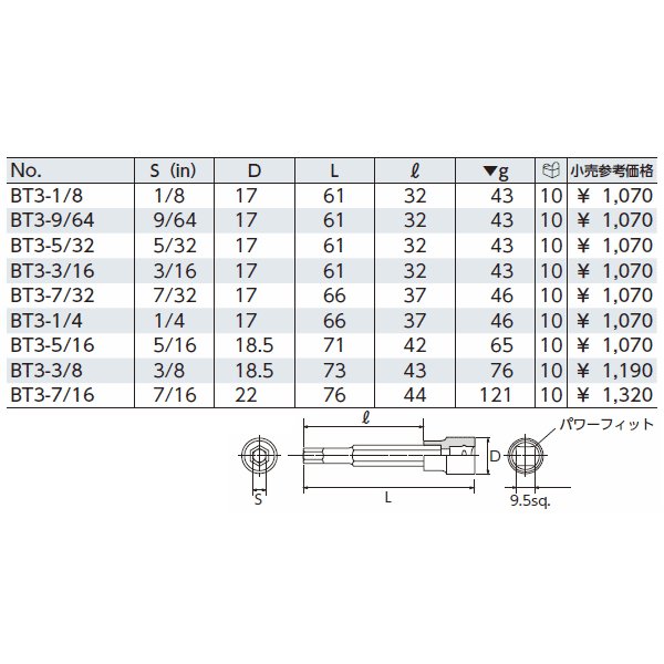 京都機械工具のソケットの画像3