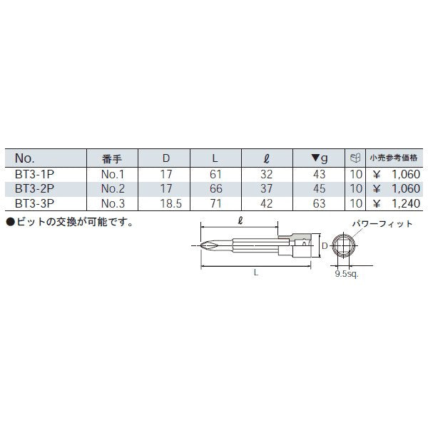 京都機械工具のソケットの画像5