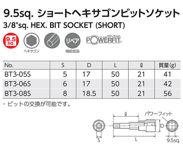 KTC BT3-S-3P ショートヘキサゴンビットソケット 差込角9.5mm 需要の高い厳選3個組 (BT3-05S,06S,08S) エヒメマシンオリジナルセット