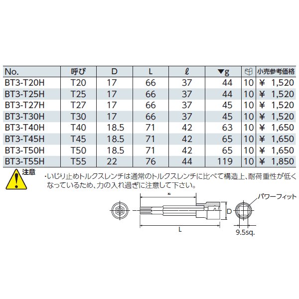 京都機械工具のソケットの画像2