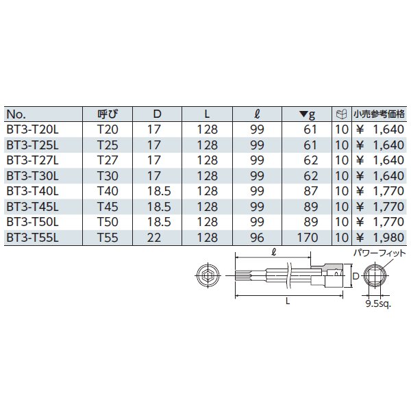 KTC ロングT型トルクスビットソケット bt3-t40l【エヒメマシン】