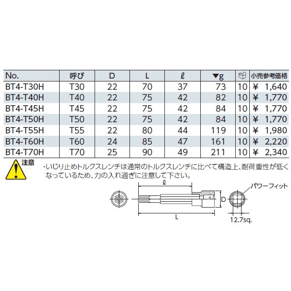 京都機械工具のソケットの画像2