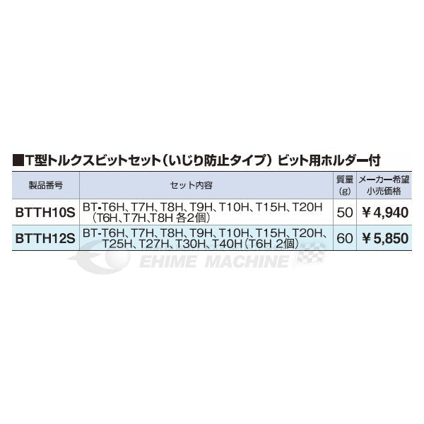 トネのビットセットの画像2