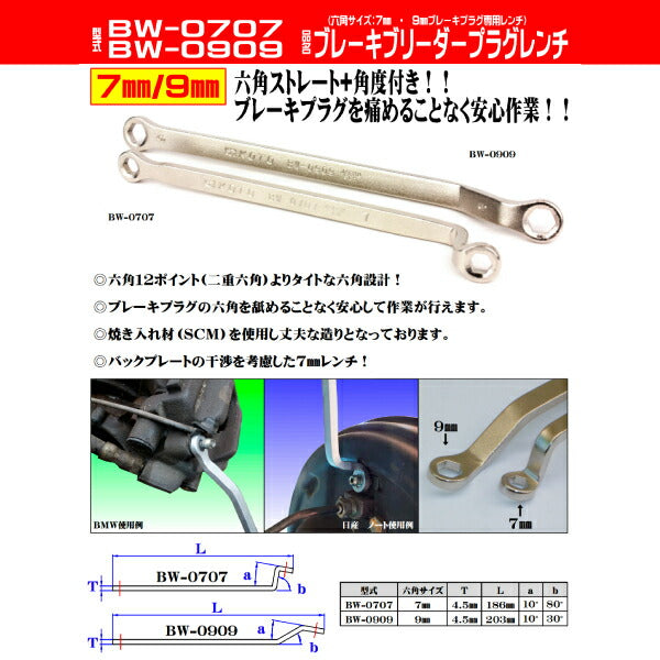 KOTO BW-0707 ブレーキブリーダープラグレンチ 7mm 江東産業 工具