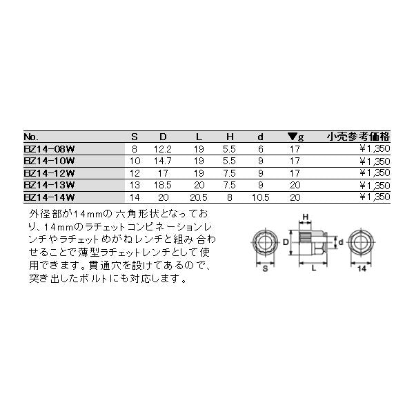 京都機械工具の六角棒レンチの画像2