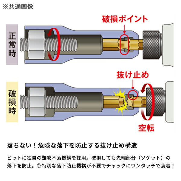 KTC インパクト用ソケットビット シャンク1/4インチ サイズ19mm 六角