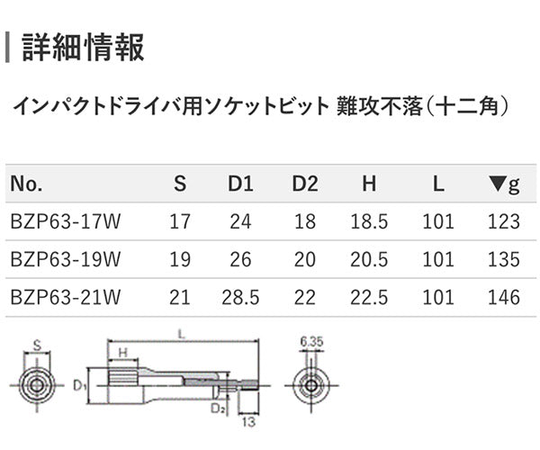 KTC BZP63-19W 6.35sq.インパクトドライバ用ソケットビット19mm (十二角) 難攻不落ソケット