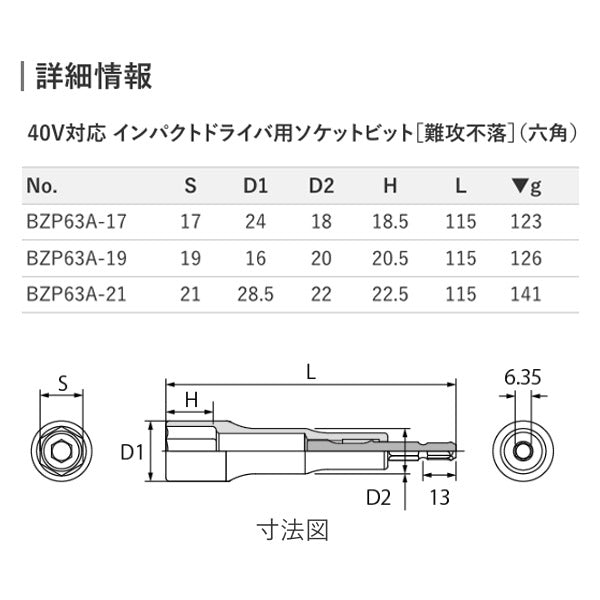 [新商品] KTC BZP63A-21 40V対応 インパクトドライバ用ソケットビット 21mm 難攻不落ソケット 工具 京都機械工具