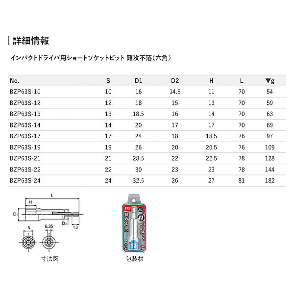 KTC インパクト用ショートソケットビット シャンク1/4インチ サイズ