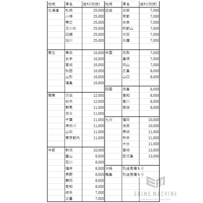 [受注生産/別途送料必要] 明々工業 CUBIC SYSTEM キュービック カーボンヒーター6灯式 CA-6 鈑金工具※法人様限定