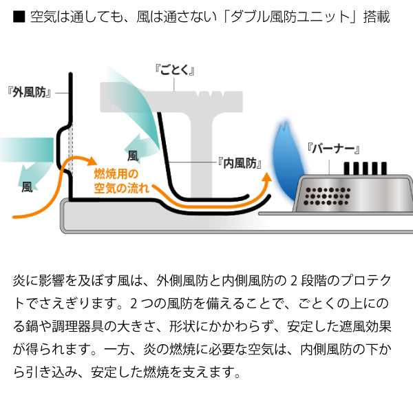 岩谷（イワタニ） カセットフー タフまるJr. ブラック CB-ODX-JR-BK