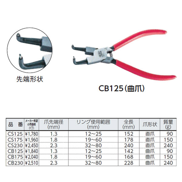 ロブテックス CB175 逆テーパー滑り止め加工ビット スナップリングプライヤー穴用・曲爪 工具 エビ ロブスター LOBSTER LOBTEX