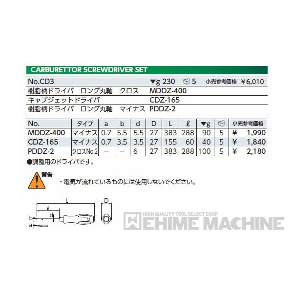 KTC キャブドライバセット cd3【工具のことならエヒメマシン】