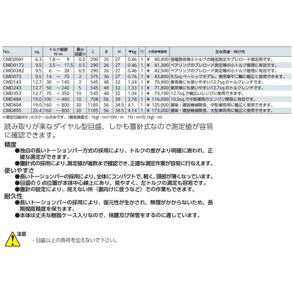 京都機械工具のデジタルトルクレンチの画像3