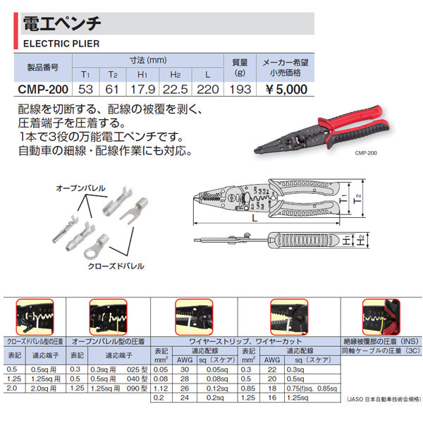TONE 電工ペンチ CMP-200 トネ 工具