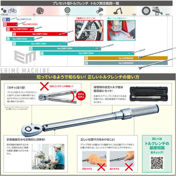 京都機械工具のドライバーの画像6