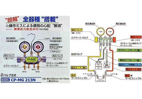 DENGEN 134a用2バルブマニホールドゲージ CP-MG213N