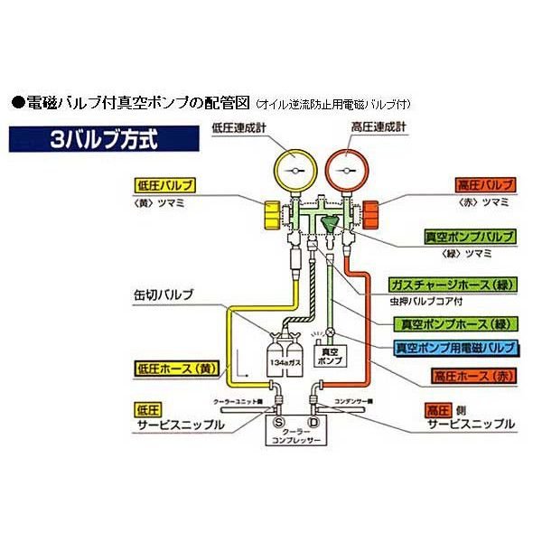 デンゲンのゲージの画像6