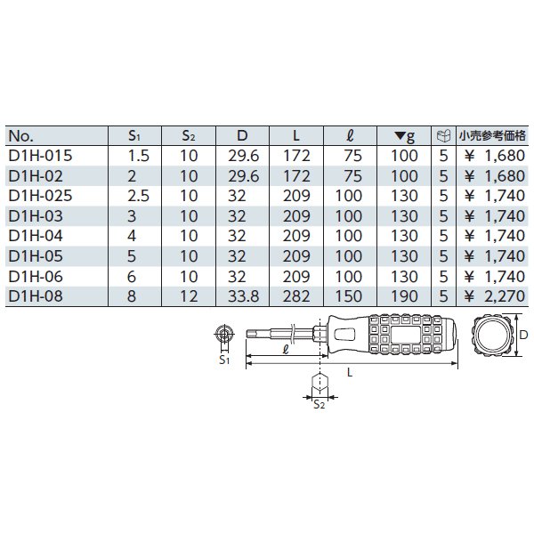 京都機械工具のソケットの画像1