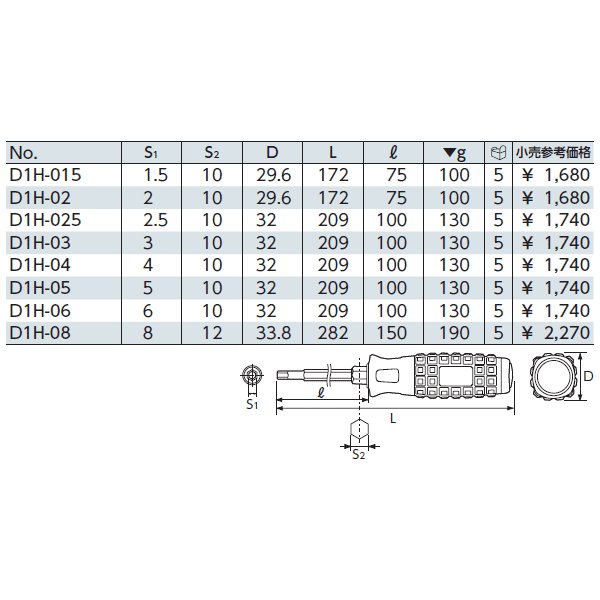京都機械工具のソケットの画像2