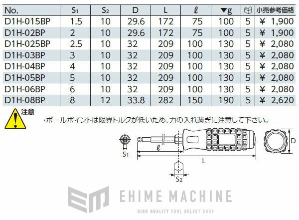 京都機械工具のソケットの画像3