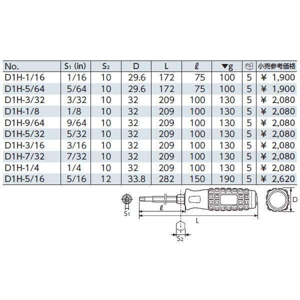 京都機械工具のソケットの画像6