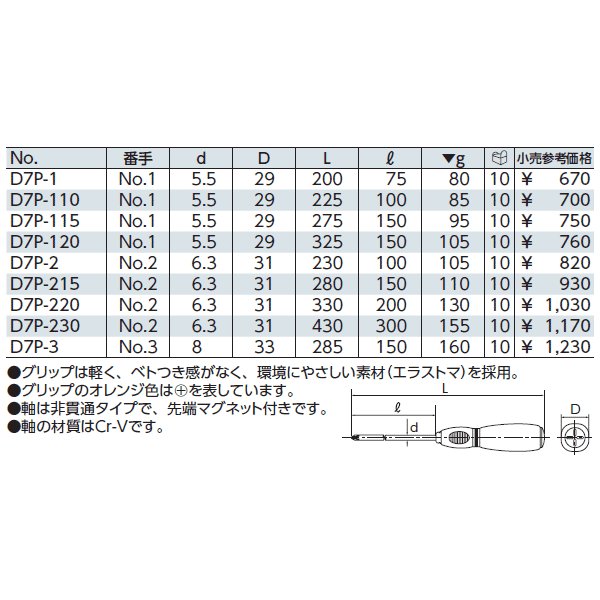 京都機械工具のコンビネーションレンチの画像4