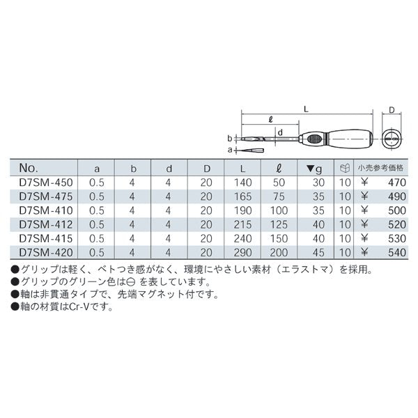 京都機械工具のコンビネーションレンチの画像1