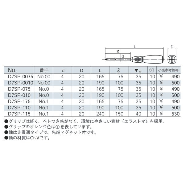 京都機械工具のコンビネーションレンチの画像7