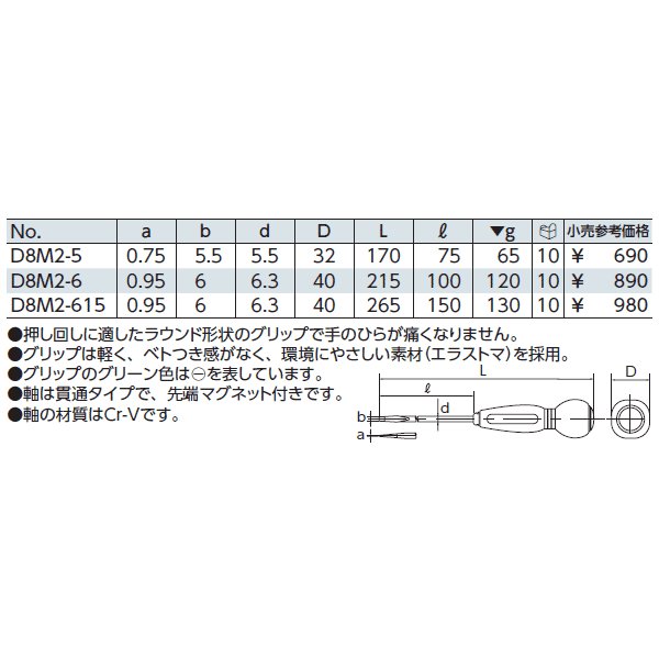 京都機械工具のコンビネーションレンチの画像1